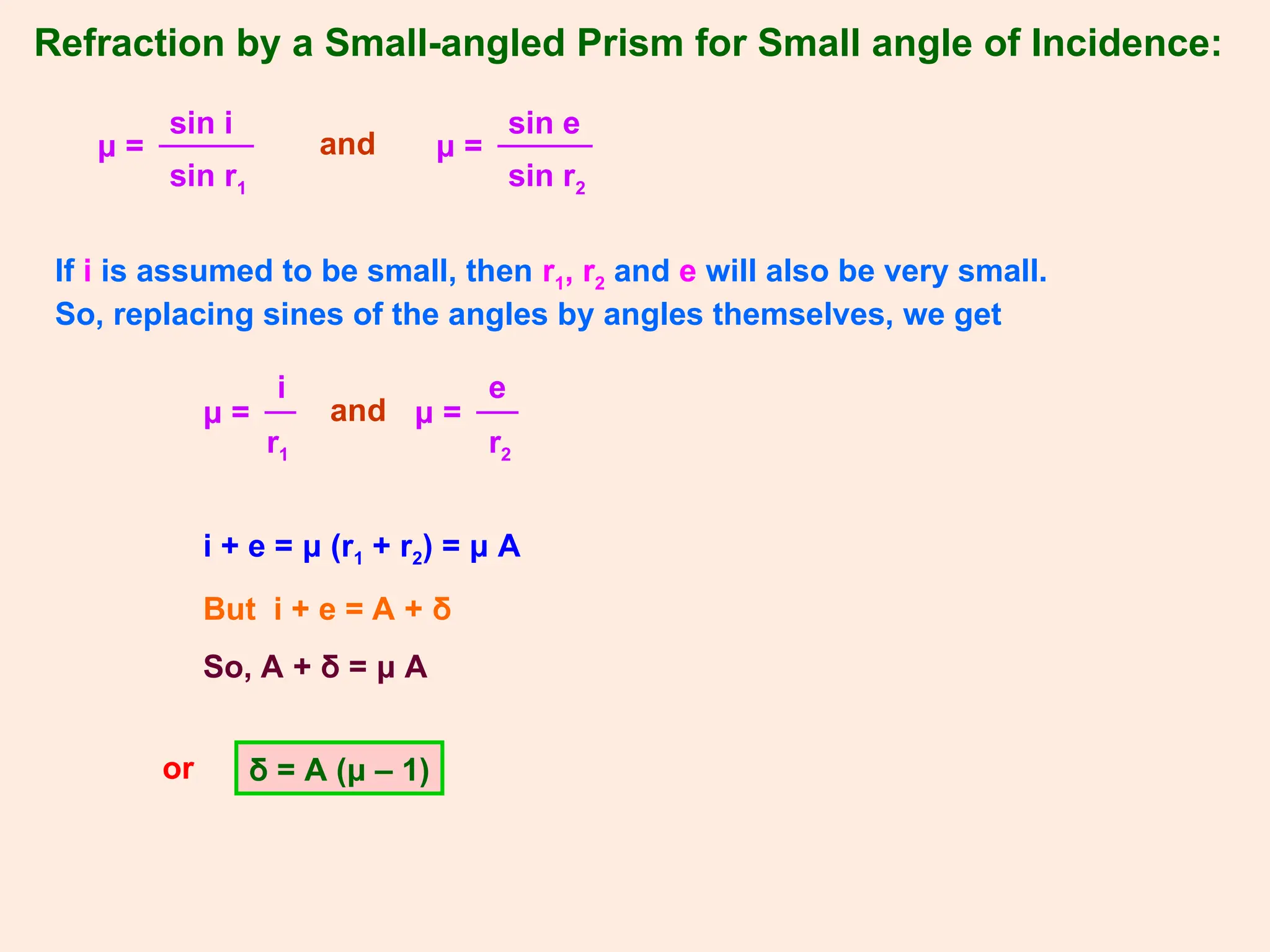 Refraction by a Small-angled Prism for Small angle of Incidence:
sin i
μ =
sin r1
sin e
μ =
sin r2
and
If i is assumed to be small, then r1, r2 and e will also be very small.
So, replacing sines of the angles by angles themselves, we get
i
μ =
r1
and
e
μ =
r2
i + e = μ (r1 + r2) = μ A
But i + e = A + δ
So, A + δ = μ A
or δ = A (μ – 1)
 