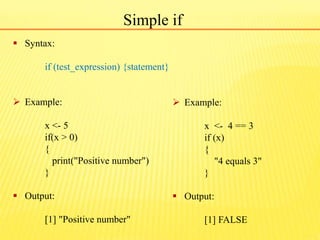 Simple if
 Syntax:
if (test_expression) {statement}
 Example:
x <- 5
if(x > 0)
{
print("Positive number")
}
 Output:
[1...
