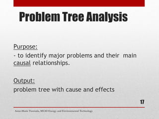 Lfa Problem Tree RBM and LFA | PPTX