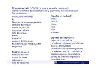 BIBLIOTECA NACIONAL DE ESPAÑA
Tipos de soporteTipos de soporteTipos de soporteTipos de soporte (3.3)(3.3)(3.3)(3.3) (338) ...