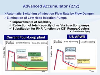 2. Reactor Design Panel | PDF