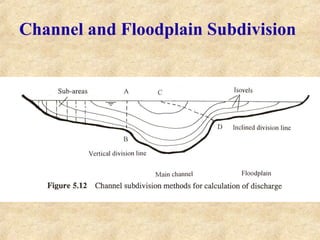 Channel and Floodplain Subdivision
 