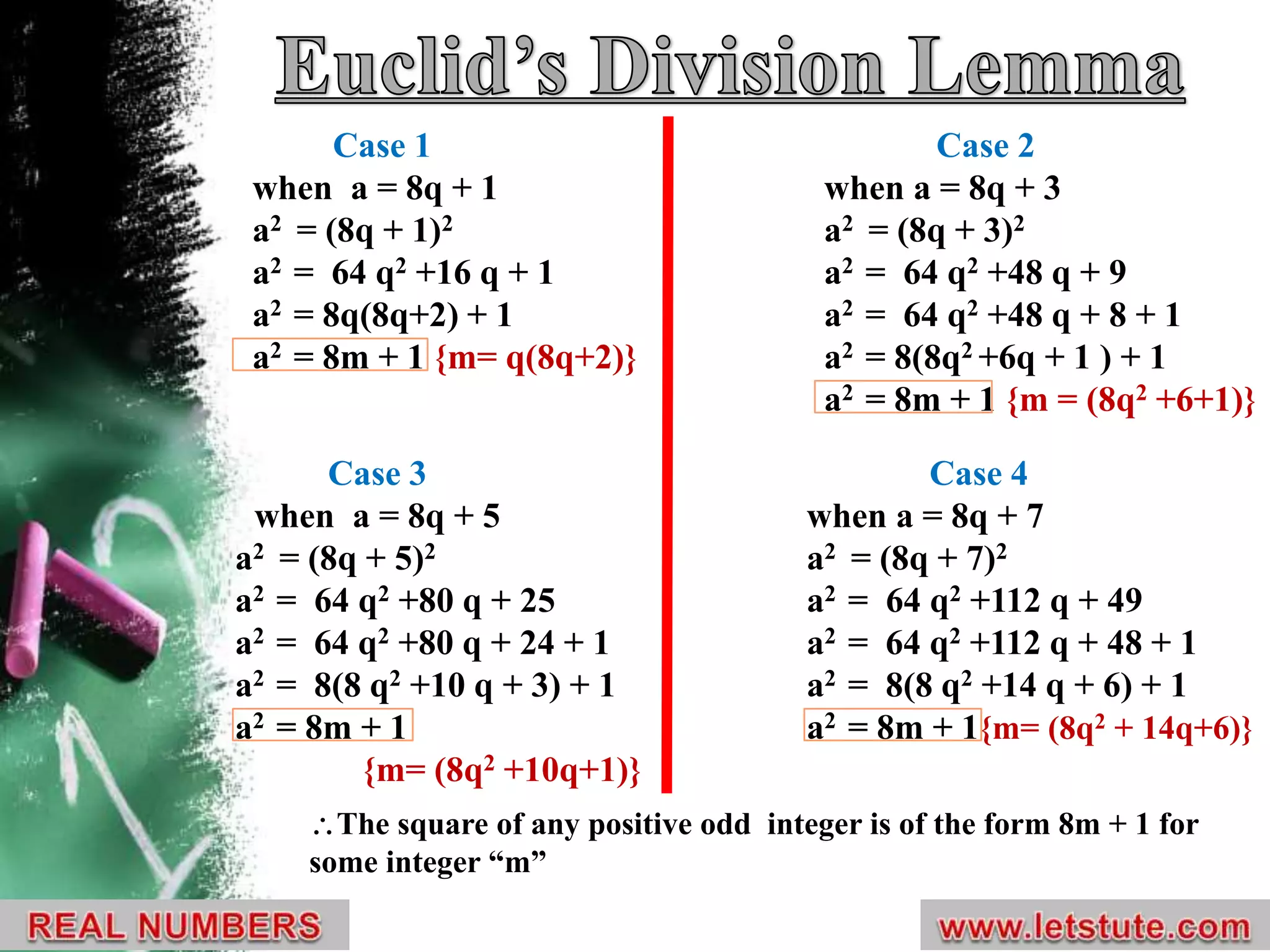 Case 1
when a = 8q + 1
a2 = (8q + 1)2
a2 = 64 q2 +16 q + 1
a2 = 8q(8q+2) + 1
a2 = 8m + 1 {m= q(8q+2)}
Case 2
when a = 8q + 3
a2 = (8q + 3)2
a2 = 64 q2 +48 q + 9
a2 = 64 q2 +48 q + 8 + 1
a2 = 8(8q2 +6q + 1 ) + 1
a2 = 8m + 1 {m = (8q2 +6+1)}
Case 3
when a = 8q + 5
a2 = (8q + 5)2
a2 = 64 q2 +80 q + 25
a2 = 64 q2 +80 q + 24 + 1
a2 = 8(8 q2 +10 q + 3) + 1
a2 = 8m + 1
{m= (8q2 +10q+1)}
Case 4
when a = 8q + 7
a2 = (8q + 7)2
a2 = 64 q2 +112 q + 49
a2 = 64 q2 +112 q + 48 + 1
a2 = 8(8 q2 +14 q + 6) + 1
a2 = 8m + 1{m= (8q2 + 14q+6)}
The square of any positive odd integer is of the form 8m + 1 for
some integer “m”
 