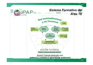 Sistema Formativo del
                                Área TE




       Acción Tutorial particular que:
potencia y orienta el aprendizaje autónomo
 