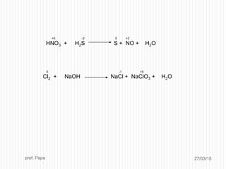 +5 -2 +20
HNO3 + H2S S + NO + H2O
Cl2 + NaOH NaCl + NaClO3 + H2O
0 -1 +5
27/03/15prof. Papa
 