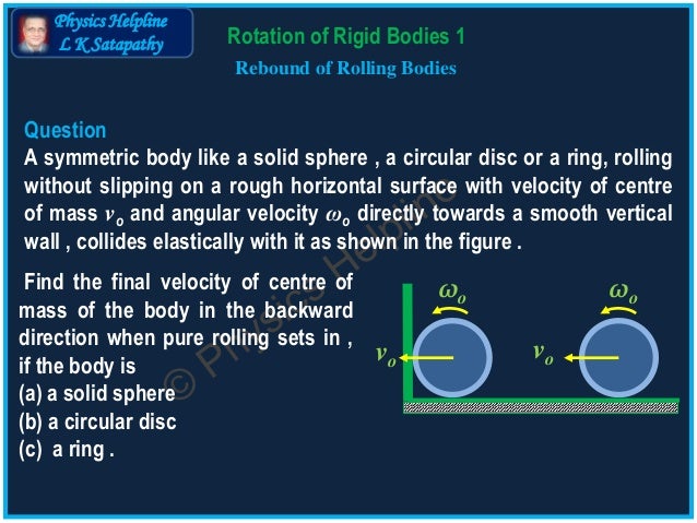 apply rigid body rotations postview apply rigid body rotations postview