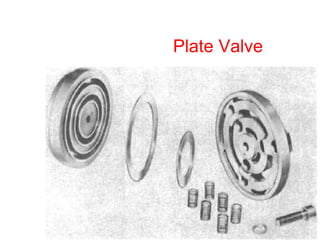 Plate Valve
 