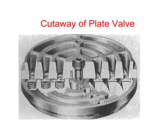 Cutaway of Plate Valve
 
