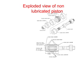 Exploded view of non
lubricated piston
 