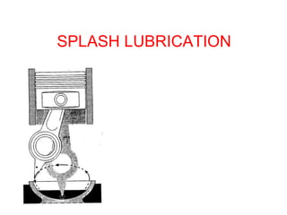 SPLASH LUBRICATION
 