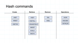 Create Retrieve Remove Operations
Hash commands
HSET
HMSET
HSETNX
HGET
HGETALL
DEL
HDEL
HLEN
HINCRBY
HSTRLEN
HRANDFIELD
HMGET
HVALS
HKEYS
 