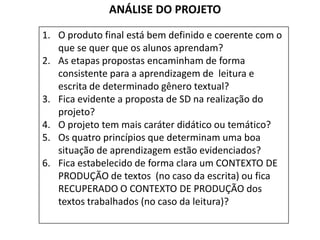ANÁLISE DO PROJETO
1. O produto final está bem definido e coerente com o
que se quer que os alunos aprendam?
2. As etapas propostas encaminham de forma
consistente para a aprendizagem de leitura e
escrita de determinado gênero textual?
3. Fica evidente a proposta de SD na realização do
projeto?
4. O projeto tem mais caráter didático ou temático?
5. Os quatro princípios que determinam uma boa
situação de aprendizagem estão evidenciados?
6. Fica estabelecido de forma clara um CONTEXTO DE
PRODUÇÃO de textos (no caso da escrita) ou fica
RECUPERADO O CONTEXTO DE PRODUÇÃO dos
textos trabalhados (no caso da leitura)?

 