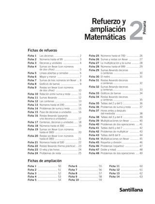 Primaria
2
Refuerzo y
ampliación
Matemáticas
Santillana
Fichas de refuerzo
Ficha 1 Las decenas .................................. 2
Ficha 2 Números hasta el 99 ..................... 3
Ficha 3 Decenas y unidades ...................... 4
Ficha 4 Sumas sin llevar (con números
de dos cifras) ................................. 5
Ficha 5 Líneas abiertas y cerradas .............. 6
Ficha 6 Mayor y menor .............................. 7
Ficha 7 Sumas de tres números sin llevar ... 8
Ficha 8 Gráficos de barras ......................... 9
Ficha 9 Restas sin llevar (con números
de dos cifras) .............................. 10
Ficha 10 Relación entre suma y resta ......... 11
Ficha 11 Sumas llevando ........................... 12
Ficha 12 Las centenas ............................... 13
Ficha 13 Números hasta el 200 .................. 14
Ficha 14 Problemas de suma y resta .......... 15
Ficha 15 Paso de decenas a unidades ....... 16
Ficha 16 Restas llevando (pasando
una decena a unidades) ............... 17
Ficha 17 Centenas, decenas y unidades ..... 18
Ficha 18 Números hasta el 300 ................. 19
Ficha 19 Sumas sin llevar (con números
hasta el 300) ............................... 20
Ficha 20 Restas sin llevar (con números
hasta el 300) ............................... 21
Ficha 21 Números hasta el 500 ................. 22
Ficha 22 Restas llevando (forma práctica) .. 23
Ficha 23 El reloj y las horas ........................ 24
Ficha 24 Problemas de resta ...................... 25
Fichas de refuerzo
Ficha 25 Números hasta el 700 ................. 26
Ficha 26 Sumas y restas sin llevar .............. 27
Ficha 27 La multiplicación y la suma .......... 28
Ficha 28 Números hasta el 999 ................. 29
Ficha 29 Sumas llevando decenas
o centenas ................................... 30
Ficha 30 El metro ....................................... 31
Ficha 31 Restas llevando decenas
o centenas ................................... 32
Ficha 32 Sumas llevando decenas
y centenas.................................... 33
Ficha 33 Gráficos de barras ....................... 34
Ficha 34 Restas llevando decenas
y centenas ................................... 35
Ficha 35 Tablas del 2 y del 5 ...................... 36
Ficha 36 Problemas de suma y resta .......... 37
Ficha 37 Horas antes y después
del mediodía ................................ 38
Ficha 38 Tablas del 3 y del 4 ...................... 39
Ficha 39 Multiplicaciones sin llevar ............ 40
Ficha 40 Problemas de dos operaciones .... 41
Ficha 41 Tablas del 6 y del 7 ...................... 42
Ficha 42 Problemas de multiplicar ............. 43
Ficha 43 Tablas del 8 del 9 ........................ 44
Ficha 44 Multiplicaciones sin llevar ............ 45
Ficha 45 Repartos y división ....................... 46
Ficha 46 Problemas (repartos) ................... 47
Ficha 47 Doble y mitad .............................. 48
Ficha 48 Problemas de dos operaciones .... 49
Ficha 1 ........................... 50
Ficha 2 ........................... 51
Ficha 3 ........................... 52
Ficha 4 ........................... 53
Ficha 5 ........................... 54
Ficha 6 ........................... 55
Ficha 7 ........................... 56
Ficha 8 ........................... 57
Ficha 9 ........................... 58
Ficha 10 ......................... 59
Ficha 11 ......................... 60
Ficha 12 ......................... 61
Ficha 13 ......................... 62
Ficha 14 ......................... 63
Fichas de ampliación
735674 001-064.qxd 6/2/04 17:22 Página 1
 