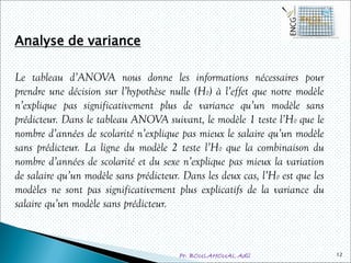 Pr. BOULAHOUAL Adil
Analyse de variance
Le tableau d’ANOVA nous donne les informations nécessaires pour
prendre une décision sur l’hypothèse nulle (H0) à l’effet que notre modèle
n’explique pas significativement plus de variance qu’un modèle sans
prédicteur. Dans le tableau ANOVA suivant, le modèle 1 teste l’H0 que le
nombre d’années de scolarité n’explique pas mieux le salaire qu’un modèle
sans prédicteur. La ligne du modèle 2 teste l’H0 que la combinaison du
nombre d’années de scolarité et du sexe n’explique pas mieux la variation
de salaire qu’un modèle sans prédicteur. Dans les deux cas, l’H0 est que les
modèles ne sont pas significativement plus explicatifs de la variance du
salaire qu’un modèle sans prédicteur.
12
 
