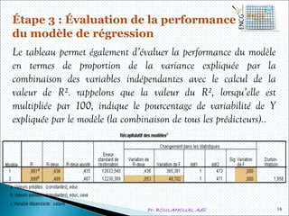 Pr. BOULAHOUAL Adil
Étape 3 : Évaluation de la performance
du modèle de régression
Le tableau permet également d’évaluer la performance du modèle
en termes de proportion de la variance expliquée par la
combinaison des variables indépendantes avec le calcul de la
valeur de R². rappelons que la valeur du R², lorsqu’elle est
multipliée par 100, indique le pourcentage de variabilité de Y
expliquée par le modèle (la combinaison de tous les prédicteurs)..
16
 