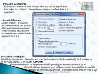 Pr. BOULAHOUAL Adil
L’encadré Coefficients
Estimations : Valeurs b pour chaque VI et son test de signification
Intervalles de confiance : Intervalle pour chaque coefficient dans la
population,
L’encadré Résidus
Durbin-Watson : Evaluation
de l’indépendance des erreurs
Diagnostic des observations :
Indique quelles observations
ont un résiduel standardisé de
plus de 2 ou 3 é.-t.
Les autres statistiques
Qualité de l’ajustement : Fournit le test pour évaluer l’ensemble du modèle (F), le R multiple, le
R2 correspondant et le R2 ajusté ( ANOVA)
Variation de R-deux : Changement du R2 après l’ajout d’un nouveau bloc de VI
Caractéristiques: Moyenne, é.-t. et N pour toutes les variables du modèle.
Mesure et corrélations partielles : Corrélation entre chaque VI et la VD
7
 