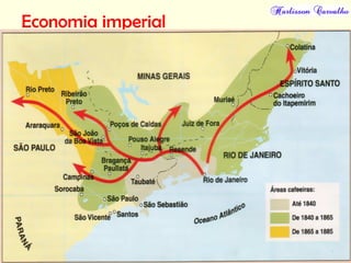 Economia imperial
 