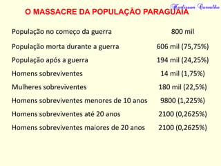 O MASSACRE DA POPULAÇÃO PARAGUAIA
População no começo da guerra 800 mil
População morta durante a guerra 606 mil (75,75%)
População após a guerra 194 mil (24,25%)
Homens sobreviventes 14 mil (1,75%)
Mulheres sobreviventes 180 mil (22,5%)
Homens sobreviventes menores de 10 anos 9800 (1,225%)
Homens sobreviventes até 20 anos 2100 (0,2625%)
Homens sobreviventes maiores de 20 anos 2100 (0,2625%)
 