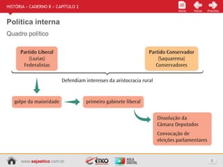 www.sejaetico.com.br 5
Início PróximoVoltarInício
HISTÓRIA » CADERNO 8 » CAPÍTULO 2
Política interna
Quadro político
 