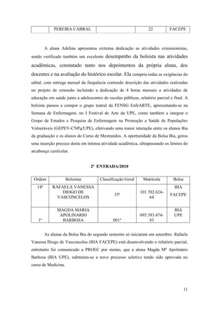 PEREIRA CABRAL                                     22          FACEPE



         A aluna Adelina apresentou extrema dedicação as atividades extensionistas,
sendo verificado também um excelente desempenho da bolsista nas atividades

acadêmicas, constatado tanto nos depoimentos da própria aluna, dos
docentes e na avaliação do histórico escolar. Ela cumpriu todas as exigências do
edital, com entrega mensal da frequência contendo descrição das atividades realizadas
no projeto de extensão incluindo a dedicação de 4 horas mensais a atividades de
educação em saúde junto a adolescentes de escolas públicas, relatório parcial e final. A
bolsista passou a compor o grupo teatral da FENSG EnfeARTE, apresentando-se na
Semana de Enfermagem, no I Festival de Arte da UPE, como também a integrar o
Grupo de Estudos e Pesquisa de Enfermagem na Promoção a Saúde de Populações
Vulneráveis (GEPEV-CNPq/UPE), efetivando uma maior interação entre os alunos Bia
da graduação e os alunos do Curso de Mestrandos. A oportunidade da Bolsa Bia, gerou
uma inserção precoce desta em intensa atividade acadêmica, ultrapassando os limites do
arcabouço curricular.


                                 2ª ENTRADA/2010

 Ordem               Bolsistas        Classificação Geral     Matrícula        Bolsa
   14ª       RAFAELA VANESSA                                                    BIA
                 DIOGO DE                                    101.702.624-
                                              33ª                             FACEPE
               VASCONCELOS                                        64

               MAGDA MARIA                                                      BIA
                APOLINARIO                                   095.393.474-       UPE
   1ª            BARBOSA                      001º                83


         As alunas da Bolsa Bia do segundo semestre só iniciaram em setembro. Rafaela
Vanessa Diogo de Vasconcelos (BIA FACEPE) está desenvolvendo o relatório parcial,
entretanto foi comunicado a PROEC por memo, que a aluna Magda Mª Apolinário
Barbosa (BIA UPE), submeteu-se a novo processo seletivo tendo sido aprovada no
curso de Medicina.




                                                                                      11
 