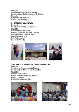 Docentes
Orientadora - Maria Suely M. Corrêa
Co-orientadora - Edilene Maria da S. Barbosa
Discentes
Poliana Sibell B. Patriota
Valeria Maria Ferreira

2 - CRECHENDO SAUDÁVEL
Docentes
Orientadora - Sandra Trindade Low
Discentes
Cristiane Ribeiro de Lemos
Romena Figueiredo Machado Carvalho
Marcely Munique Trindade Maia
Andreia Gregório Lima
Izabelly Cavalcanti
Raquel de Almeida




3- CRIANÇAS: CONHECENDO OS MEUS DIREITOS
Docentes
Orientadora - Maria Aparecida Beserra
Co-orientadora - Maria Joana Pereira Neta
Discentes
Luciana Alves Santos
Camila Helena Marques dos Santos
Camila Lins Viana
Eveline Barbosa Costa Silva




                                               40
 
