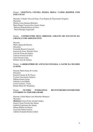 Projeto –VIOLÊNCIA CONTRA PESSOA IDOSA: VAMOS ROMPER COM
ESSE CICLO

Docentes: Cláudia Alves de Sena e Vera Rejane do Nascimento Gregório
Discentes:
Mônica Lima Santana (Bolsista)
Maria Raquel Vasconcelos Gomes Soares
Shênnya Rafaella Barros da Silva
Thaisa Remígio Figueiredo


Projeto – CONHECENDO MEUS DIREITOS ATRAVÉS DO ESTATUTO DA
CRIANÇA E DO ADOLESCENTE

Docente:
Maria Aparecida Beserra
Discentes:
Fernanda Beserra Caraciolo
Iracema de Jesus Almeida Alves
Laísa de Veras dos Santos
Vanessa Ferreira da Silva
Taisa Ferreira Lima,
Roberto José de Santana

Projeto - LABORATÓRIO DE ATENÇÃO INTEGRAL À SAÚDE DA MULHER
(LAISM)

Docente:Maria Suely M. Corrêa
Discentes:
Kamila Fortuna de M. Passos
Evelyne Nascimento Pedrosa
Débora Gomes Farias
Gabriela Leite Rabêlo
Luzia Cristina L. Freire
Renata Maria M. Wanderley

Projeto -TEATRO   INTERATIVO:                    REVIVENDO/RECONSTRUINDO
CENÁRIOS NA TERCEIRA IDADE

Docente: Estela Maria Leite Meirelles Monteiro
Discentes:
(Bolsista) Cássia Noele Arruda Campos
Izaura Cleone Ferreira dos Santos
Ludmila Capistrano dos Santos
Milena Ribeiro de Moura
Lucas dos Santos Feitosa
Adelina Fernanda Pereira Cabral




                                                                       9
 