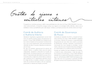 3 1G o v e r n a n ç a c o r p o r a t i v a
estao de riscos e
controles internos
Comitê de Auditoria
e Auditoria Interna
Atendendo à legislação e regulamentação nacional, bem
como aos preceitos de boas práticas de governança cor-
porativa, o Grupo CAIXA SEGUROS tem unidade de audi-
toria interna e mantém em funcionamento Comitê de Audi-
toria, que se reúne regularmente, sendo permanentemente
informado de todos os assuntos relevantes da administra-
ção do Grupo.
No topo da pirâmide organizacional da estrutura de
controles internos, a auditoria interna atua de maneira
independente, atendendo às demandas do Conselho de
Administração, da Diretoria Executiva e do Comitê de Au-
ditoria. É responsável pela efetividade do processo de co-
municação entre os órgãos de controle internos e externos,
pelo compliance com os regulamentos aplicáveis (incluin-
do código de ética e conduta), avaliação e acompanha-
mento das ocorrências de fraudes ou de suas suspeições,
preservando os interesses de clientes e acionistas.
O empenho em normatizar processos e definir responsabilidades tem sido marca do Grupo CAIXA SEGUROS. Com essa
rotina institucionalizada, a Companhia consegue conduzir seus negócios com estratégias melhor definidas, reduzir riscos e
estabelecer normas e procedimentos para cada equipe. Conheça os principais processos de controles internos do Grupo:
Comitê de Governança
de Riscos
Constituído em dezembro de 2012, o Comitê de Gover-
nança de Riscos do Grupo CAIXA SEGUROS estabelece
os princípios, diretrizes do processo e responsabilidades
da governança de riscos, bem como orienta os processos
de identificação, avaliação, tratamento, monitoramento e
comunicação dos riscos inerentes às atividades, incorpo-
rando a visão de riscos à tomada de decisões estratégicas,
em conformidade com as melhores práticas de mercado.
Formado por membros de áreas estratégicas da empresa,
o Comitê se reúne, ordinariamente, a cada três meses. O
funcionamento do Comitê deixa o Grupo CAIXA SEGUROS
alinhado com as práticas de Governança constantes nos ar-
tigos 41 a 49 da Diretiva 2009/138/CE de Solvência II Eu-
ropeu, bem como com as propostas e orientações da EIOPA
(European Insurance and Occupational Pensions Authority).
 