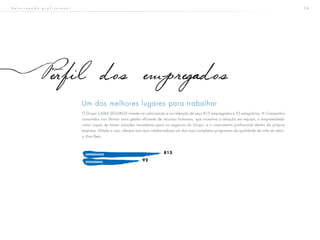 3 4V a l o r i z a ç ã o p r o f i s s i o n a l
O Grupo CAIXA SEGUROS investe na valorização e na retenção de seus 813 empregados e 92 estagiários. A Companhia
consolidou nos últimos anos gestão eficiente de recursos humanos, que incentiva a atuação em equipe, o empreendedo-
rismo capaz de trazer soluções inovadoras para os negócios do Grupo, e o crescimento profissional dentro da própria
empresa. Aliado a isso, oferece aos seus colaboradores um dos mais completos programas de qualidade de vida do setor:
o Viva Bem.
Um dos melhores lugares para trabalhar
Perfil dos empregados
EMPREGADOS
813
92ESTAGIÁRIOS
 