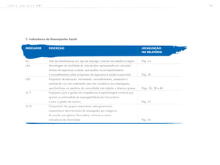 7 6Í n d i c e r e m i s s i v o G R I
7. Indicadores de Desempenho Social
INDICADOR	DESCRIÇÃO										LOCALIZAÇÃO					
															NO RELATÓRIO
LA1			 Total de trabalhadores por tipo de emprego, contrato de trabalho e região	 Pág. 34
LA6			 Percentagem da totalidade da mão-de-obra representada em comissões
			 formais de segurança e saúde, que ajudam na acompanhamento
			 e aconselhamento sobre programas de segurança e saúde ocupacional		 Pág. 38		
LA8			 Programas de educação, treinamento, aconselhamento, prevenção e
			 controle de risco em andamento para dar assistência aos empregados,
			 seus familiares ou membros da comunidade com relação a doenças graves	 Págs. 36, 38 e 46		
LA11			 Programas para a gestão de competências e aprendizagem contínua que
			 apoiam a continuidade da empregabilidade dos funcionários
			e para a gestão de carreira.								Pág. 35		
LA13			 Composição dos grupos responsáveis pela governança
			 corporativa e descriminação de empregados por categoria,
			 de acordo com gênero, faixa etária, minorias e outros
			indicadores de diversidade								Pág. 36		
 