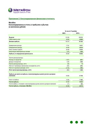 Приложение 2: Консолидированная финансовая отчетность

МегаФон
Консолидированные отчеты о прибылях и убытках
(в миллионах рублей)

                                                                                      За год по 31 декабря
                                                                                  2009 г.                2010 г.

Выручка                                                                                181 883                       215 515
Себестоимость услуг                                                                     36 865                        48 060
Валовая прибыль                                                                        145 018                       167 455


Коммерческие расходы                                                                    17 361                        19 471
Операционные расходы                                                                    39 465                        50 210
Износ основных средств                                                                  28 269                        35 035
Амортизация нематериальных активов                                                       3 075                         3 839
Прибыль от операционной деятельности                                                    56 848                        58 900


Прочие (расходы)/доходы :
Расходы по процентам                                                                    (1 657)                        (837)
Доходы по процентам                                                                      3 255                         4 008
Прочие (расходы)/доходы, нетто                                                             (89)                              18
Убыток от производных финансовых инструментов, нетто                                     (300)                         (203)
Убыток по курсовым разницам, нетто                                                      (2 192)                        (700)
Итого прочие (расходы)/доходы, нетто                                                     (983)                         2 286


Прибыль до налога на прибыль и неконтролируемых долей участия в дочерних
компаниях                                                                               55 865                        61 186


Налог на прибыль                                                                        10 565                        11 962
Чистая прибыль                                                                          45 300                        49 224
Чистая прибыль, относимая к неконтролируемым долям участия в дочерних компаниях            (11)                         (52)
Чистая прибыль, относимая к МегаФон                                                     45 289                        49 172




                                                                                                         1
                                                                                                             1
                                                                                                                 1
                                                                                                                         1
                                                                                                                             91
                                                                                                                                  1




                                                                                                         1
                                                                                                             1           1
                                                                                                                              1
                                                                                                                 1                1
 