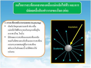 กลไกกำรสะท้อนแสงของคลื่นแม่เหล็กไฟฟ้ำ และกำร ปล่อยคลื่นอินฟรำเรดของโลก (ต่อ) 
3. กำรสะท้อนพลังงำนแบบผสม (Scattering) 
•เกิดกับวัตถุตามธรรมชาติ เช่น คลื่น แม่เหล็กไฟฟ้ากระทบกับอนุภาคที่อยู่ใน อากาศ (ก๊าซ, ไอน้า) 
•มีลักษณะการสะท้อนแบบสะท้อนกลับ หมดในทิศทางตรงกันข้ามและการสะท้อน แบบกระจายผสมอยู่ซึ่งการสะท้อน พลังงานในลักษณะนี้ จะมีทิศทางไม่ แน่นอน  