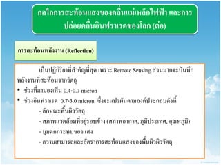 กลไกกำรสะท้อนแสงของคลื่นแม่เหล็กไฟฟ้ำ และกำร ปล่อยคลื่นอินฟรำเรดของโลก (ต่อ) 
กำรสะท้อนพลังงำน (Reflection) 
เป็นปฏิกิริยาที่สาคัญที่สุด เพราะ Remote Sensing ส่วนมากจะบันทึก พลังงานที่สะท้อนจากวัตถุ 
•ช่วงที่ตามองเห็น 0.4-0.7 micron 
•ช่วงอินฟราเรด 0.7-3.0 micron ซึ่งจะแปรผันตามองค์ประกอบดังนี้ - ลักษณะพื้นผิววัตถุ - สภาพแวดล้อมที่อยู่รอบข้าง (สภาพอากาศ, ภูมิประเทศ, อุณหภูมิ) - มุมตกกระทบของแสง - ความสามารถและอัตราการสะท้อนแสงของพื้นผิวผิววัตถุ  