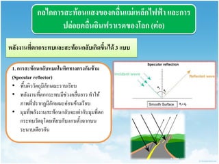 กลไกกำรสะท้อนแสงของคลื่นแม่เหล็กไฟฟ้ำ และกำร ปล่อยคลื่นอินฟรำเรดของโลก (ต่อ) 
พลังงำนที่ตกกระทบและสะท้อนกลับเกิดขึ้นได้ 3 แบบ 
1. กำรสะท้อนกลับหมดในทิศทำงตรงกันข้ำม (Specular reflector) 
•พื้นผิววัตถุมีลักษณะราบเรียบ 
•พลังงานที่ตกกระทบมีช่วงคลื่นยาว ทาให้ ภาพที่ปรากฏมีลักษณะค่อนข้างเรียบ 
•มุมที่พลังงานสะท้อนกลับจะเท่ากับมุมที่ตก กระทบวัตถุโดยเทียบกับแกนตั้งฉากบน ระนาบเดียวกัน  