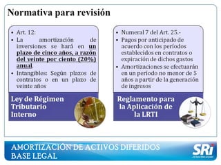 AMORTIZACIÓN DE ACTIVOS DIFERIDOS BASE LEGAL 