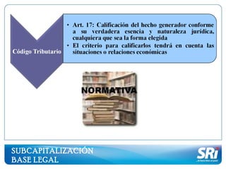 SUBCAPITALIZACIÓN BASE LEGAL 