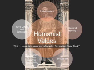Humanist
Values
Individualism
Classical
learning
Secularism
The inherent
dignity and
beauty of
human being
Civic virtue
and
patriotism
Which Humanist values are reflected in Donatello’s Saint Mark?
 