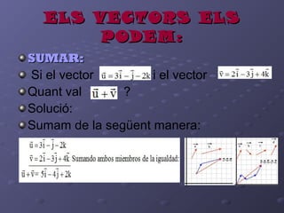 ELS VECTORS ELSELS VECTORS ELS
PODEM:PODEM:
SUMAR:SUMAR:
Si el vector i el vector
Quant val ?
Solució:
Sumam de la següent manera:
 