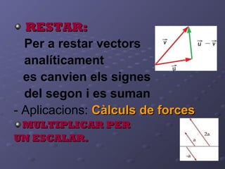 RESTAR:RESTAR:
Per a restar vectors
analíticament
es canvien els signes
del segon i es suman
- Aplicacions: Càlculs de forcesCàlculs de forces
MULTIPLICAR PERMULTIPLICAR PER
UN ESCALAR.UN ESCALAR.
 