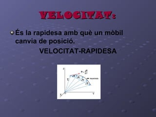 VELOCITAT:VELOCITAT:
És la rapidesa amb què un mòbil
canvia de posició.
VELOCITAT-RAPIDESA
 