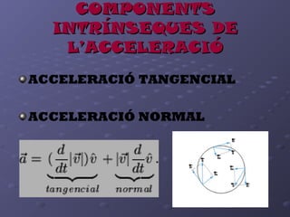 COMPONENTSCOMPONENTS
INTRÍNSEQUES DEINTRÍNSEQUES DE
L’ACCELERACIÓL’ACCELERACIÓ
ACCELERACIÓ TANGENCIAL
ACCELERACIÓ NORMAL
 