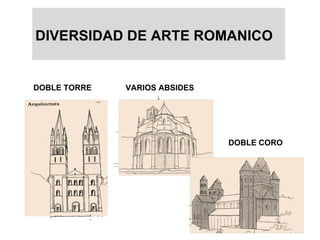 DOBLE TORRE VARIOS ABSIDES DOBLE CORO DIVERSIDAD DE ARTE ROMANICO 