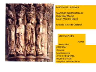 PORTICO DE LA GLORIA SANTIAGO COMPOSTELA XI (Baja Edad Media) Autor: Maestro Mateo Fachada :Entrada Catedral. Material:Piedra Fustes decorados. CATEDRAL:  3 naves. Largo crucero Arco medio punto, Bovedas aristas 4 capillas semicirculares 