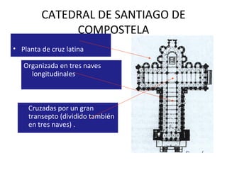CATEDRAL DE SANTIAGO DE COMPOSTELA Planta de cruz latina Organizada en tres naves longitudinales Cruzadas por un gran transepto (dividido también en tres naves) . 