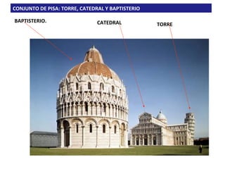 CONJUNTO DE PISA: TORRE, CATEDRAL Y BAPTISTERIO TORRE CATEDRAL BAPTISTERIO.  