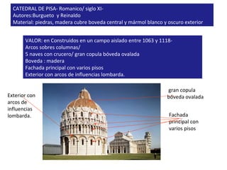 CATEDRAL DE PISA- Romanico/ siglo XI-  Autores:Burgueto  y Reinaldo Material: piedras, madera cubre boveda central y mármol blanco y oscuro exterior VALOR: en Construidos en un campo aislado entre 1063 y 1118- Arcos sobres columnas/ 5 naves con crucero/ gran copula bóveda ovalada Boveda : madera  Fachada principal con varios pisos Exterior con arcos de influencias lombarda.  gran copula bóveda ovalada Fachada principal con varios pisos Exterior con arcos de influencias lombarda.  