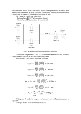 transformadores. Dessa forma, cada trecho possui sua respectiva base de tensão. Uma 
vez resolvido o problema, pode-se voltar aos valores reais multiplicando os valores em 
p.u. pela base da respectiva grandeza em cada lugar da rede. 
Na Figura 14, escolheu-se como base: 
- Potência base: 200 MVA (para todo o sistema); 
- Tensão base: 120 kV (na linha de transmissão); 
100 MVA 
0,2 p.u. 
50 MVA 
0,2 p.u. 
75 MVA 
0,1 p.u. 
75 MVA 
0,1 p.u. 
13,8/138 kV 
X = 40 Ω 
50 MVA 
0,1 p.u. 
138/13,8 kV 
G1 
G2 
G3 
T1 
T2 
T3 
50 MVA 
0,1 p.u. 
Figura 14 – Diagrama unifilar do sistema elétrico de potência. 
Nos trechos dos geradores G1, G2 e G3, a tensão base terá valor 12 kV, já que os 
transformadores têm relação de transformação igual a 10. 
Fazendo as devidas mudanças de base, obtém-se: 
O diagrama de reatâncias em p.u., por fase, nas bases estabelecidas, aparece na 
Figura 15. 
Note que muitos cálculos seriam evitados se: 
 
