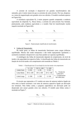 A corrente de excitação é desprezível em grandes transformadores não 
saturados, pois é muito menor do que as correntes de curto-circuito. Por isso, despreza-se 
o ramo de magnetização sem grandes erros nos cálculos. O modelo resultante aparece 
na Figura 6(a). 
A resistência equivalente Re é muito pequena quando comparada a reatância 
equivalente de dispersão Xe. Dessa forma, a corrente de curto-circuito fica limitada, 
praticamente, pela reatância equivalente e o modelo final do transformador resulta 
naquele mostrado na Figura 6(b). 
Re Xe Xe 
(a) (b) 
Figura 6 – Representação simplificada do transformador. 
 Linhas de Transmissão: 
De modo geral, as linhas de transmissão funcionam como cargas trifásicas 
equilibradas. Mesmo não sendo transpostas e não tendo espaçamento equilateral, a 
assimetria resultante é desprezível e suas fases podem ser supostas equilibradas. 
A modelagem das linhas de transmissão depende do comprimento, do nível de 
tensão e da capacidade da respectiva linha. A classificação das linhas de transmissão em 
função do nível de tensão e do comprimento está resumida na Tabela 1. 
Tabela 1 – Classificação das LTs em função do nível de tensão e do comprimento 
VL<150 150<VL<400 VL>400 
Linha Curta L<80 L<40 L<20 
Linha Média 80<L<200 40<L<200 20<L<100 
VL – Tensão da 
Linha (kV) 
Linha Longa L>200 L>200 L>100 
L – Comprimento 
da Linha (km) 
O circuito que representa a LT contém um ramo de natureza indutiva ligado em 
série entre as barras terminais e um ramo de natureza capacitiva ligado em derivação 
nos terminais. Para linhas curtas, a pequena capacitância em derivação pode ser 
desprezada sem causar grandes erros nos cálculos. O modelo para linhas curtas é 
mostrado na Figura 7. 
RLT XLT 
Figura 7 – Modelo de linha de transmissão curta. 
 