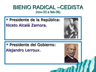 BIENIO RADICAL –CEDISTA (nov-33 a feb-36) Presidente de la República: Niceto Alcalá Zamora. Presidente del Gobierno: Alejandro Lerroux . 