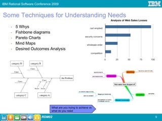 IBM Rational Software Conference 2009


Some Techniques for Understanding Needs
     •   5 Whys
     •   Fishbone diagrams
     •   Pareto Charts
     •   Mind Maps
     •   Desired Outcomes Analysis




                                What are you trying to achieve vs
                                what do you need

                         RDM02                                      9
 
