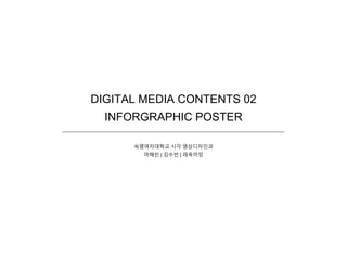 DIGITAL MEDIA CONTENTS 02
INFORGRAPHIC POSTER
숙명여자대학교 시각 영상디자인과
마해빈 | 김수빈 | 레옥아잉
 